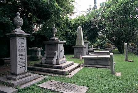 Cementerio Protestante