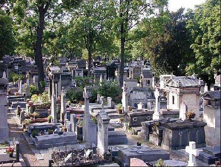 Cementerio de Montmartre