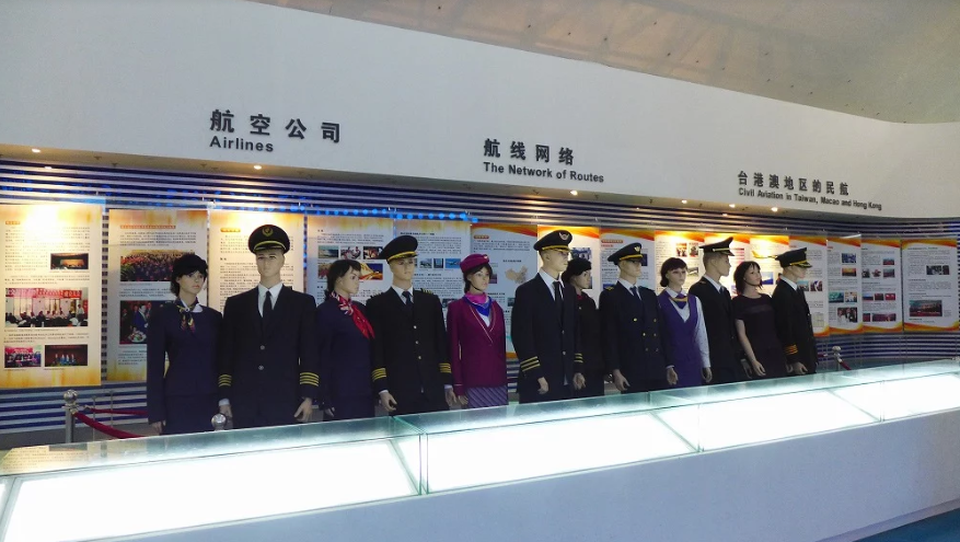 China Pekin Museo de la aviación de China Museo de la aviación de China Pekin - Pekin - China