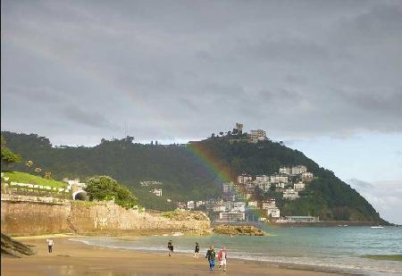 Ondarreta Beach (Playa de Ondarreta)