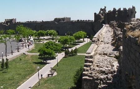 El castillo de Diyarbakir