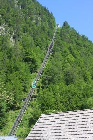 Austria Bregenz Funicular Funicular Bregenz - Bregenz - Austria