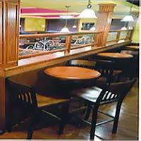 Las mejores ofertas de Ramada Downriver Taylor