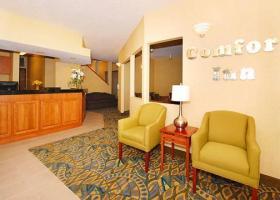 Las mejores ofertas de COMFORT INN Sioux City