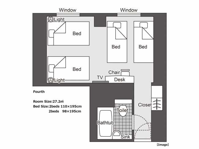 Las mejores ofertas de Hotel New Hankyu Osaka Osaka