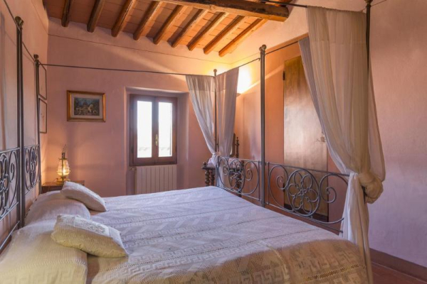 Las mejores ofertas de Fattoria Il Milione Florencia