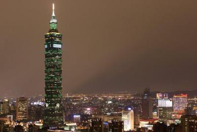 N108 Taipei 101 Cat Air Cable Car Cat Empty Tea Garden Palace Mus