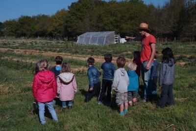 Visita de la finca Kerdelam con actividades educativas. Visita de la finca Kerdelam con actividades educativas.