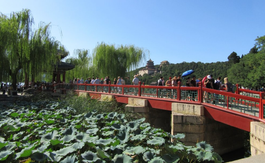 China Pekin Palacio de Verano Palacio de Verano Pekin - Pekin - China