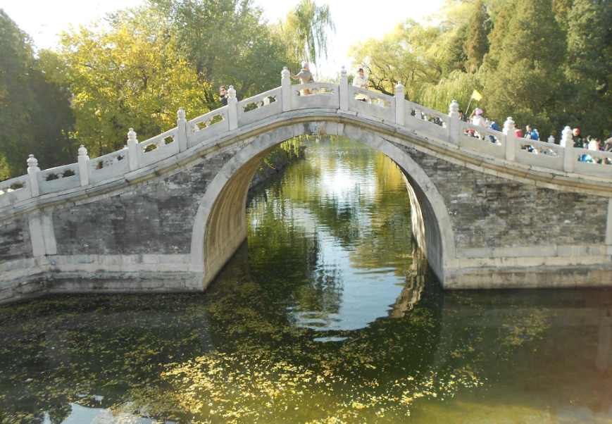 China Beijing Summer Palace Summer Palace Beijing - Beijing - China