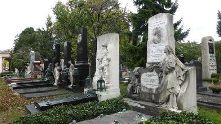 Cementerio Central Zentralfriedhof