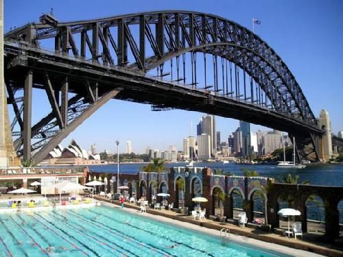 Australia Sydney North Sydney Olympic Swimming Pool North Sydney Olympic Swimming Pool Australia - Sydney - Australia