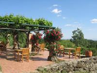 Las mejores ofertas de Rincon de Alardos Candeleda 