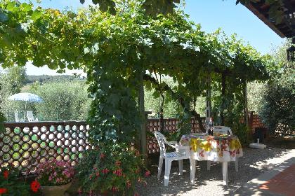 Las mejores ofertas de Loc. Fusaia 48 Apartment Siena